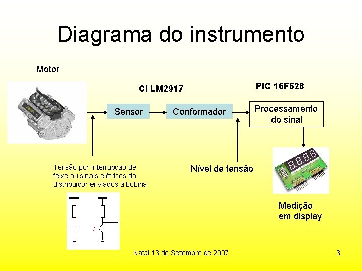 Diagrama do instrumento Motor PIC 16 F 628 CI LM 2917 Sensor Tensão por