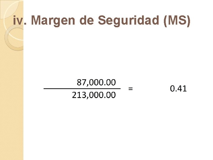 iv. Margen de Seguridad (MS) 