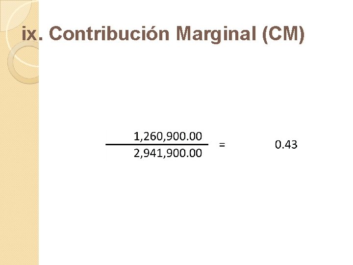 ix. Contribución Marginal (CM) 