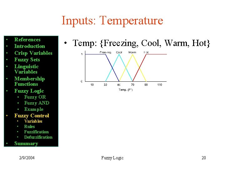 Inputs: Temperature • • References Introduction Crisp Variables Fuzzy Sets Linguistic Variables Membership Functions