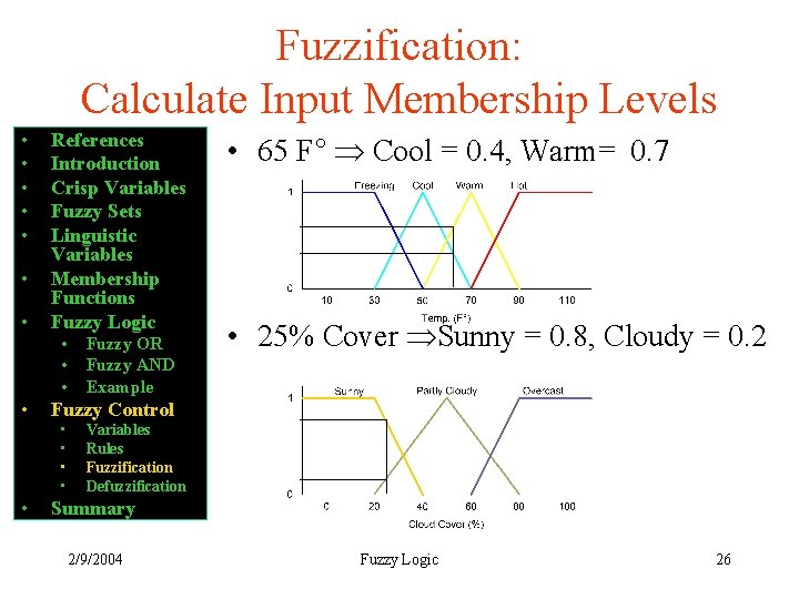 Fuzzification: Calculate Input Membership Levels • • References Introduction Crisp Variables Fuzzy Sets Linguistic