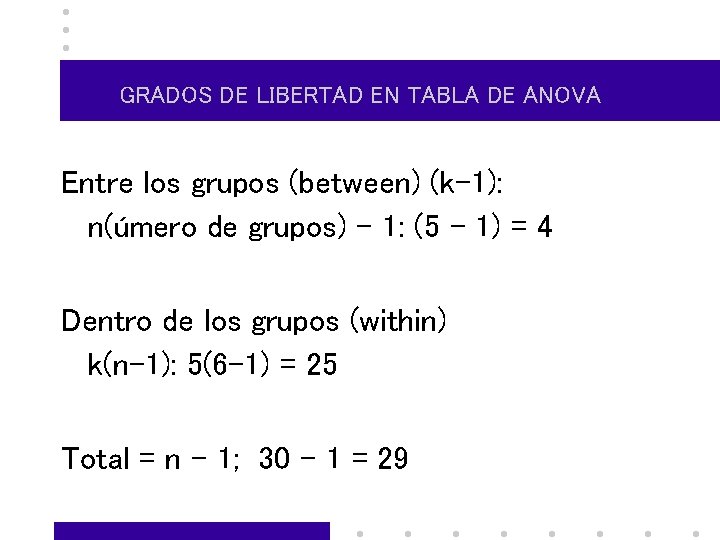 GRADOS DE LIBERTAD EN TABLA DE ANOVA Entre los grupos (between) (k-1): n(úmero de