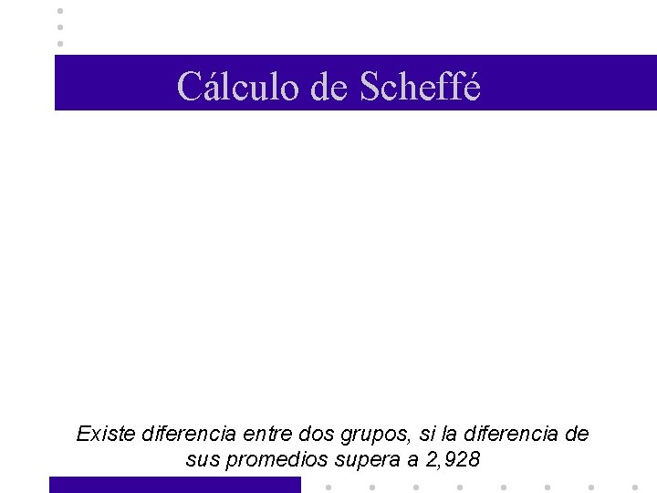 Cálculo de Scheffé Existe diferencia entre dos grupos, si la diferencia de sus promedios