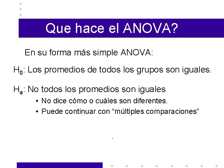 Que hace el ANOVA? En su forma más simple ANOVA: H 0: Los promedios