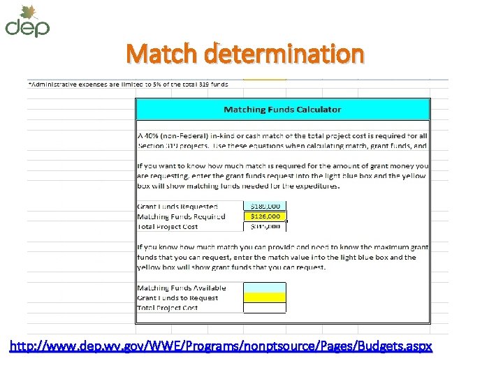 Match determination http: //www. dep. wv. gov/WWE/Programs/nonptsource/Pages/Budgets. aspx 