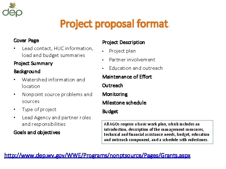 Project proposal format Cover Page • Lead contact, HUC information, load and budget summaries