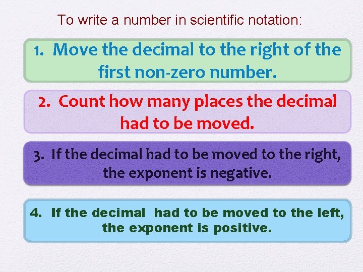 To write a number in scientific notation: 1. Move the decimal to the right