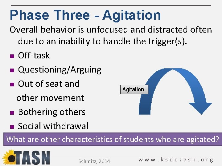 Phase Three - Agitation Overall behavior is unfocused and distracted often due to an