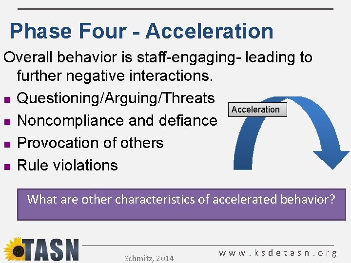 Phase Four - Acceleration Overall behavior is staff-engaging- leading to further negative interactions. n