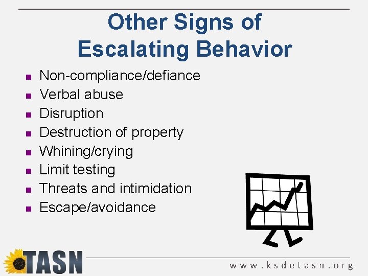 Other Signs of Escalating Behavior n n n n Non-compliance/defiance Verbal abuse Disruption Destruction