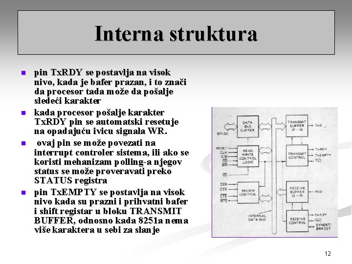 Interna struktura n n pin Tx. RDY se postavlja na visok nivo, kada je