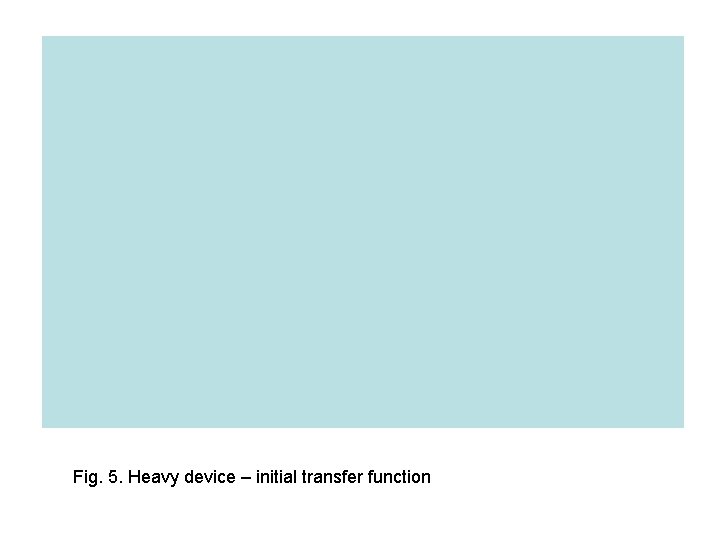 Fig. 5. Heavy device – initial transfer function 
