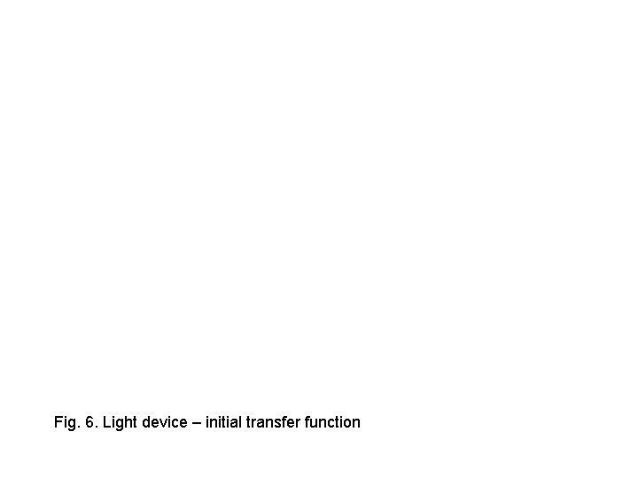 Fig. 6. Light device – initial transfer function 