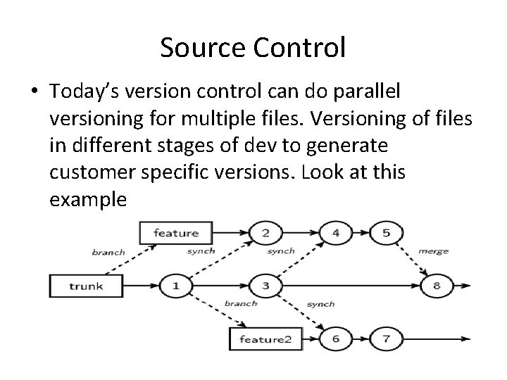 Source Control • Today’s version control can do parallel versioning for multiple files. Versioning