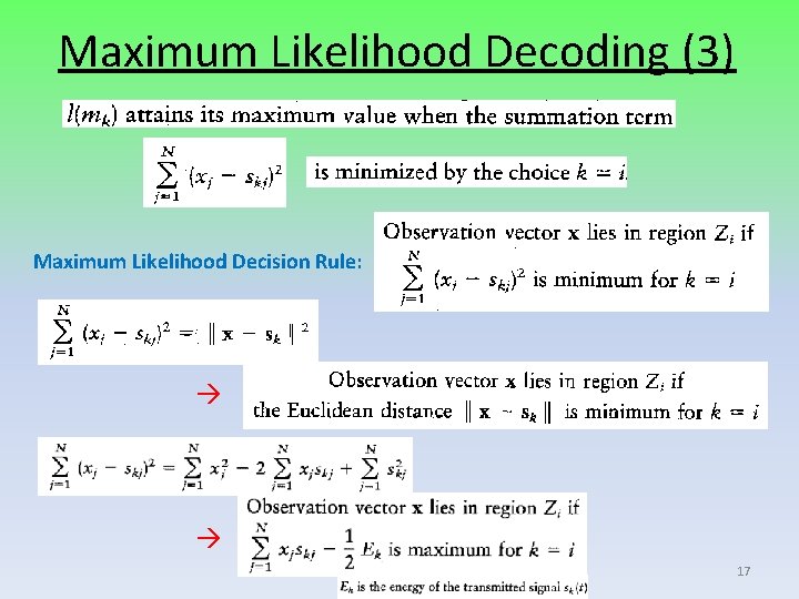 Maximum Likelihood Decoding (3) Maximum Likelihood Decision Rule: 17 