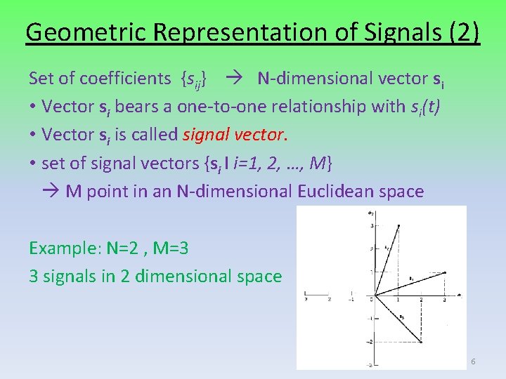 Geometric Representation of Signals (2) Set of coefficients {sij} N-dimensional vector si • Vector
