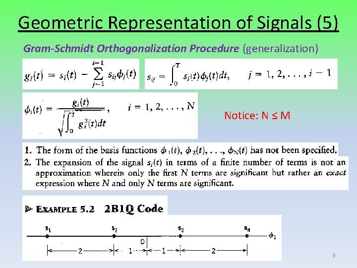 Geometric Representation of Signals (5) Gram-Schmidt Orthogonalization Procedure (generalization) Notice: N ≤ M 9