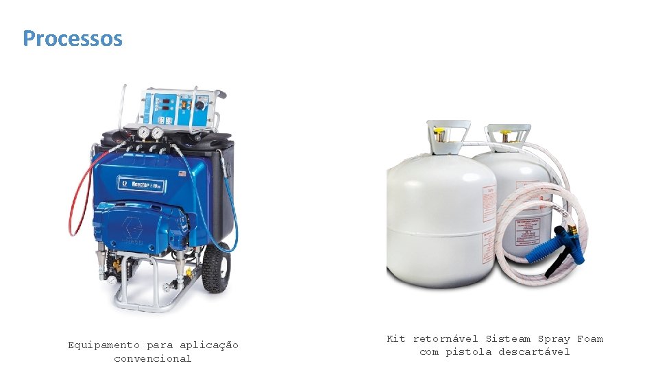 Processos Equipamento para aplicação convencional Kit retornável Sisteam Spray Foam com pistola descartável 