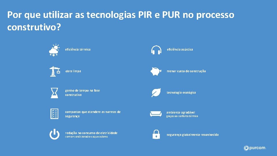 Por que utilizar as tecnologias PIR e PUR no processo construtivo? eficiência térmica eficiência
