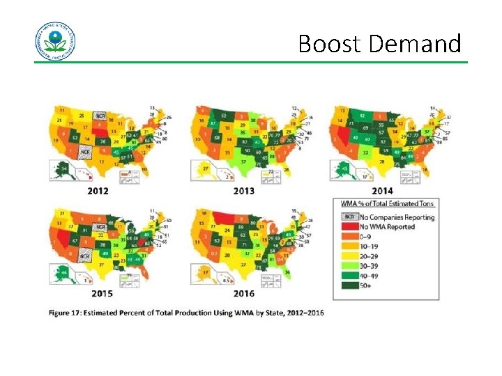 Boost Demand Boost Demand