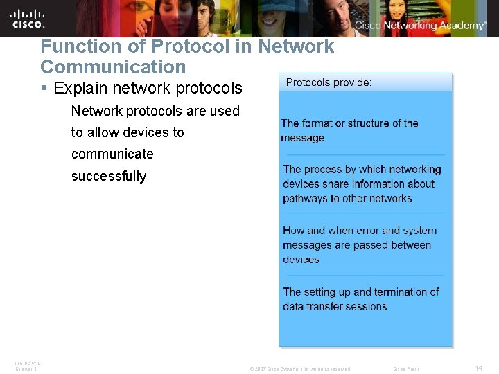 Function of Protocol in Network Communication § Explain network protocols Network protocols are used Function of Protocol in Network Communication § Explain network protocols Network protocols are used