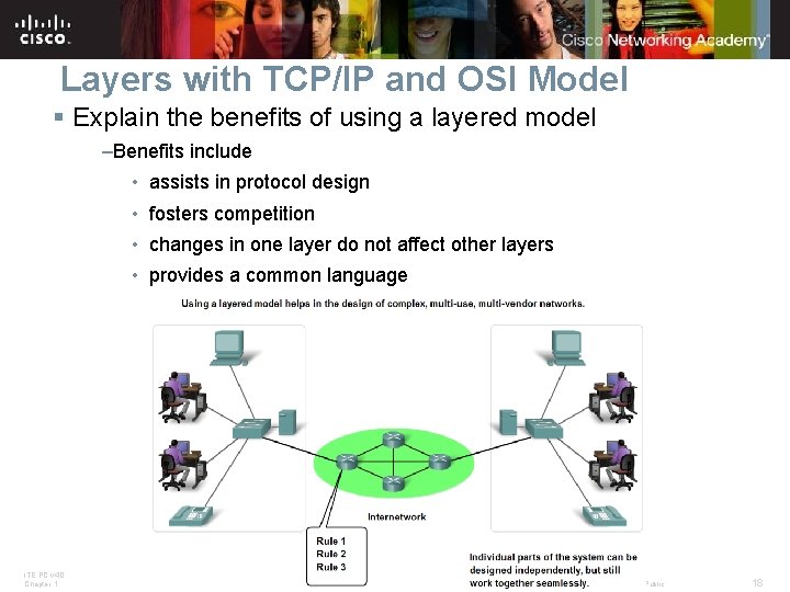 Layers with TCP/IP and OSI Model § Explain the benefits of using a layered Layers with TCP/IP and OSI Model § Explain the benefits of using a layered