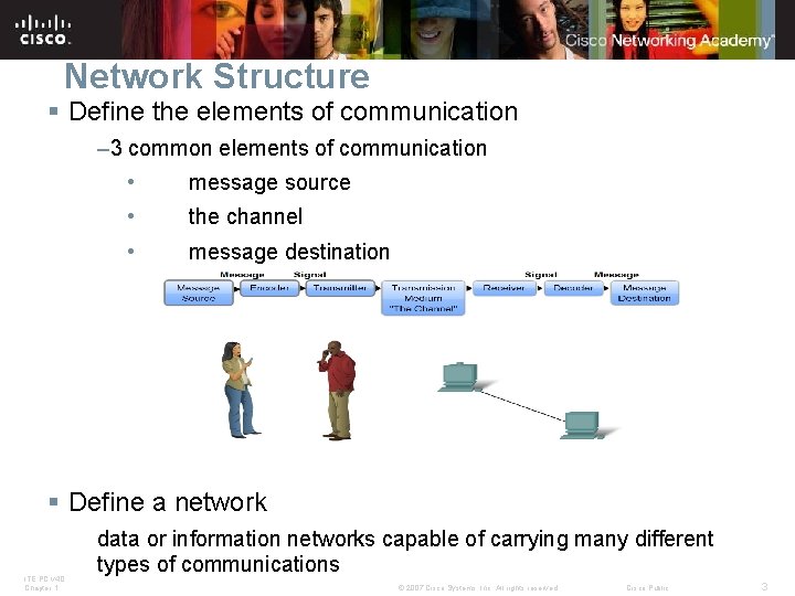 Network Structure § Define the elements of communication – 3 common elements of communication Network Structure § Define the elements of communication – 3 common elements of communication
