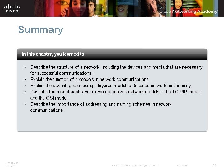 Summary ITE PC v 4. 0 Chapter 1 © 2007 Cisco Systems, Inc. All Summary ITE PC v 4. 0 Chapter 1 © 2007 Cisco Systems, Inc. All