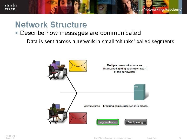 Network Structure § Describe how messages are communicated Data is sent across a network Network Structure § Describe how messages are communicated Data is sent across a network