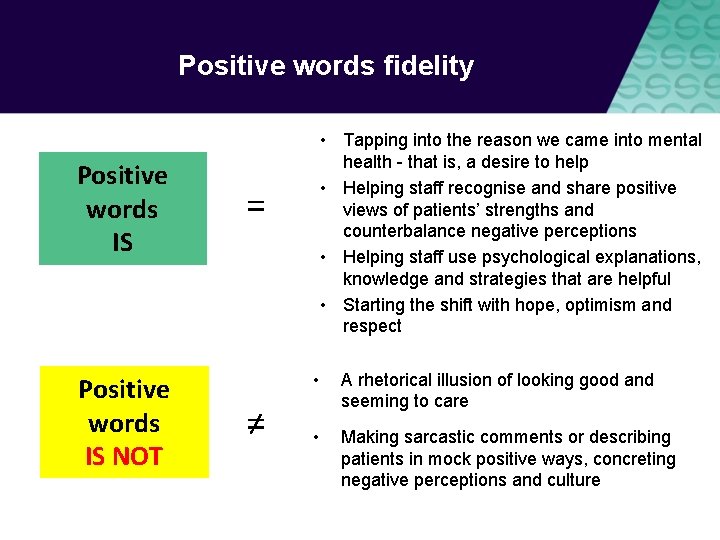 Positive words fidelity Positive words IS NOT • Tapping into the reason we came