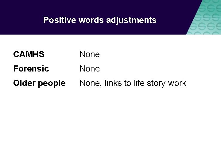 Positive words adjustments CAMHS None Forensic None Older people None, links to life story