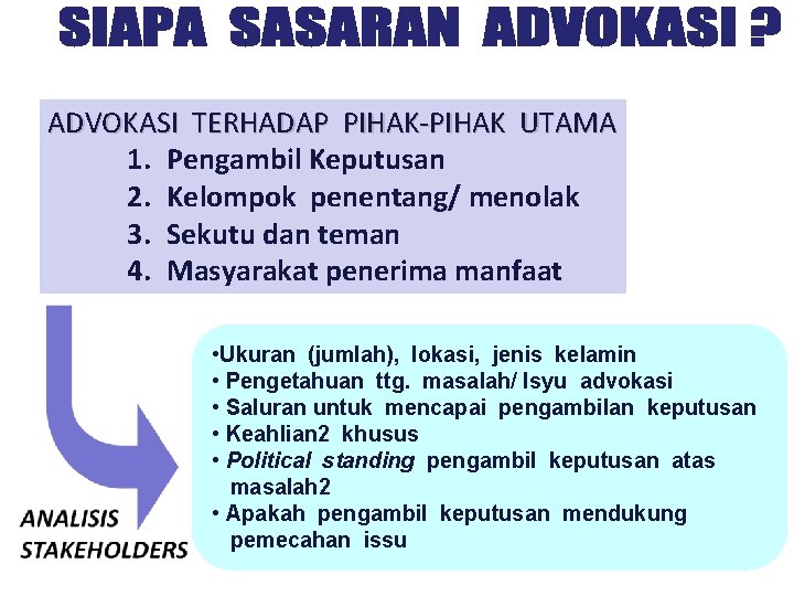 ADVOKASI TERHADAP PIHAK-PIHAK UTAMA 1. Pengambil Keputusan 2. Kelompok penentang/ menolak 3. Sekutu dan