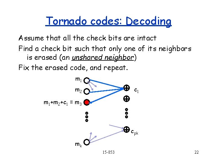 Tornado codes: Decoding Assume that all the check bits are intact Find a check