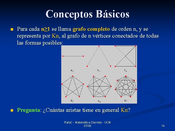Conceptos Básicos n Para cada n≥ 1 se llama grafo completo de orden n,