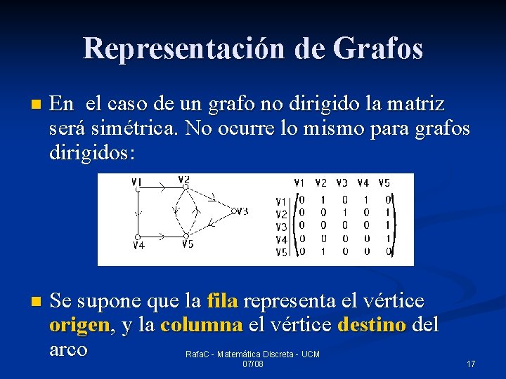 Representación de Grafos n En el caso de un grafo no dirigido la matriz