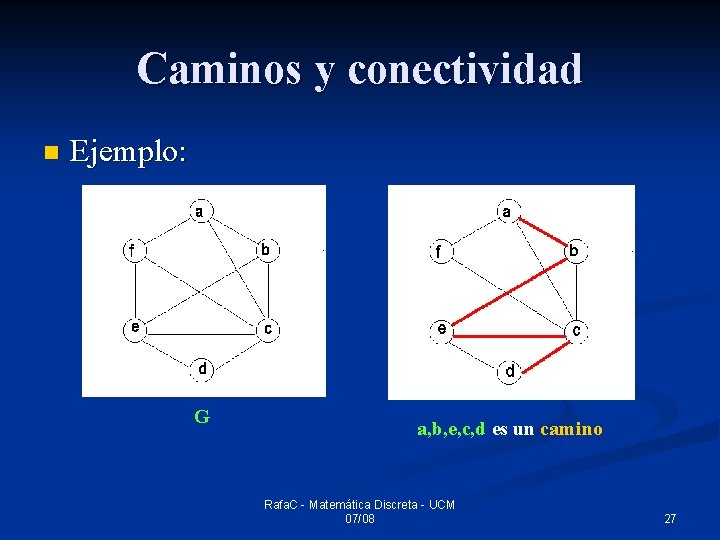 Caminos y conectividad n Ejemplo: G a, b, e, c, d es un camino