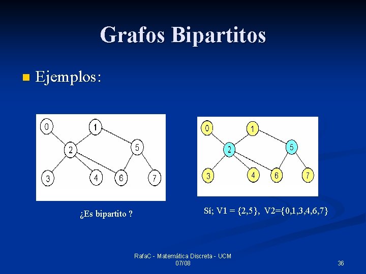 Grafos Bipartitos n Ejemplos: ¿Es bipartito ? Sí; V 1 = {2, 5}, V