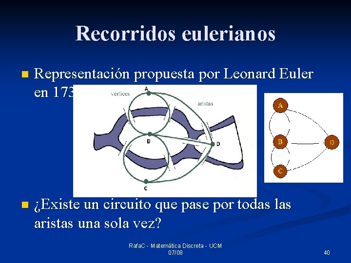 Recorridos eulerianos n Representación propuesta por Leonard Euler en 1736: n ¿Existe un circuito