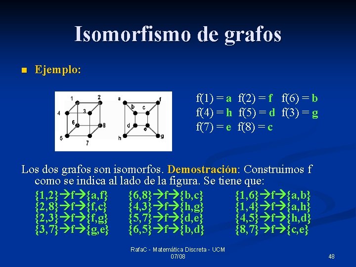 Isomorfismo de grafos n Ejemplo: f(1) = a f(2) = f f(6) = b