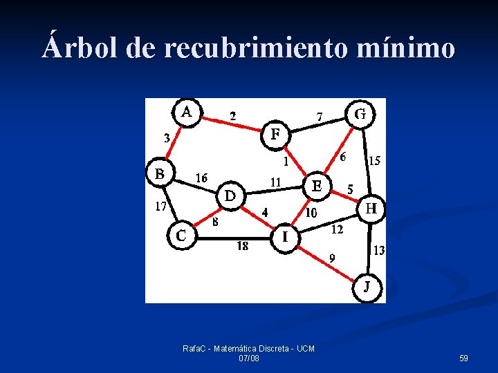 Árbol de recubrimiento mínimo Rafa. C - Matemática Discreta - UCM 07/08 59 