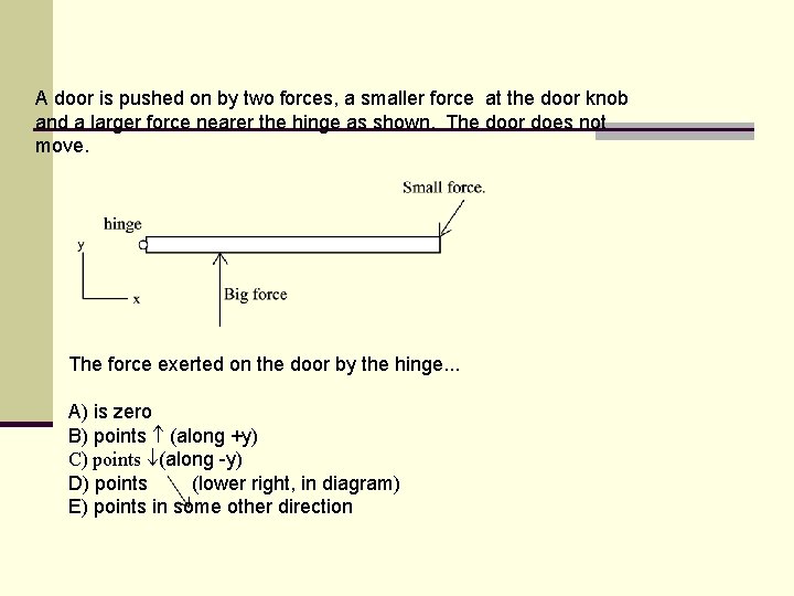 A door is pushed on by two forces, a smaller force at the door