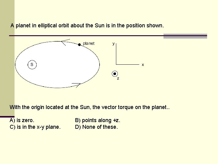 A planet in elliptical orbit about the Sun is in the position shown. With