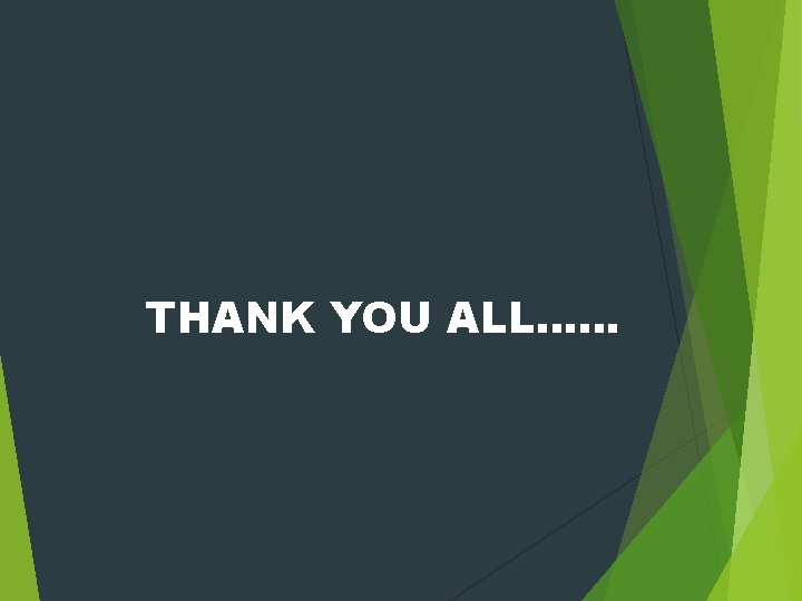 THANK YOU ALL…… 