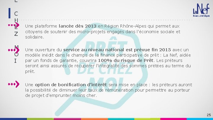 E C H E Z M O I Une plateforme lancée dès 2013 en