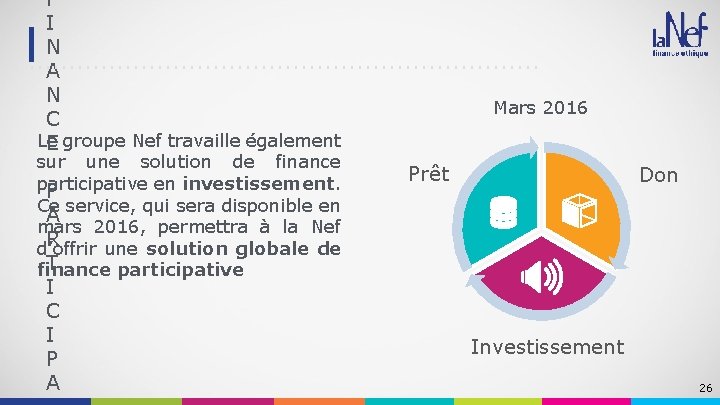 F I N A N C Le groupe Nef travaille également E sur une