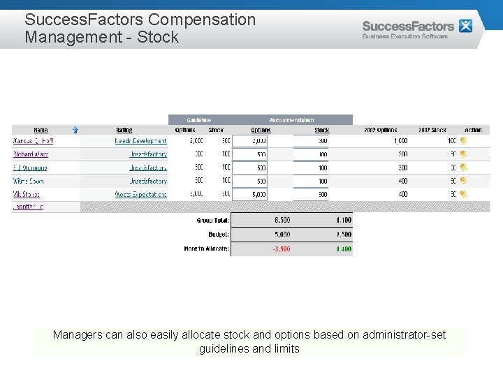 Success. Factors Compensation Management - Stock Managers can also easily allocate stock and options