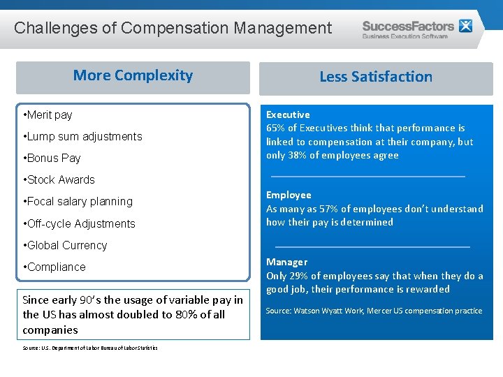 Challenges of Compensation Management More Complexity • Merit pay • Lump sum adjustments •