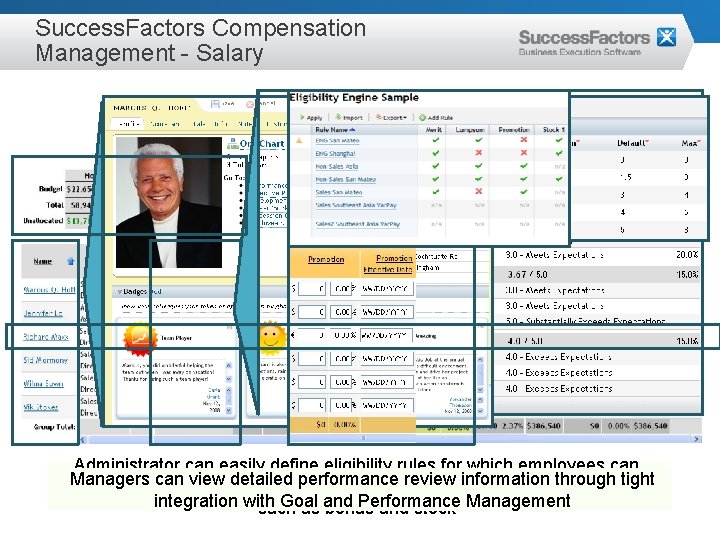 Success. Factors Compensation Management - Salary Administrator can easily define eligibility rules for which