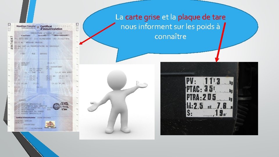 La carte grise et la plaque de tare nous informent sur les poids à