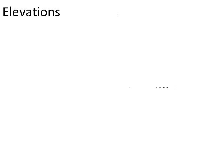 Elevations of points: 